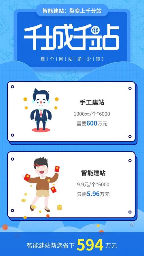 seo推广 seo推广相关内容 耐思智慧