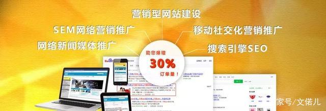 企业网站为什么要做SEO搜索引擎优化?