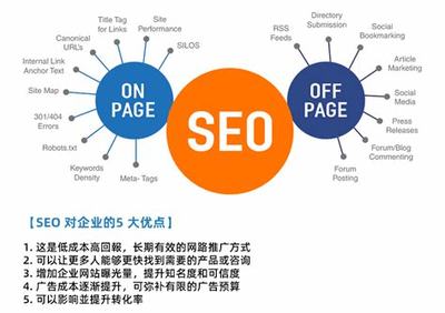 桥头seo优化关键词公司详解:关键词优化公司|2024年08月更新
