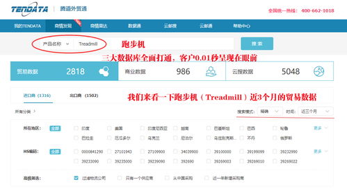 免费的巴基斯坦海关数据