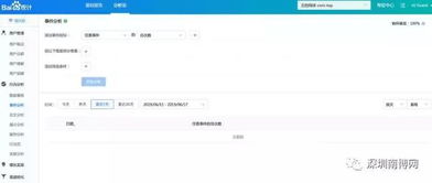 关于网站 降权 和seo常用优化工具 你想知道的都在这里