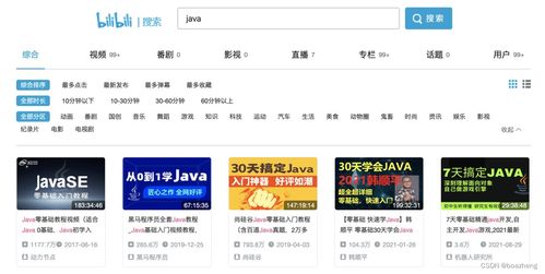 自学编程精品网站 csdn博客